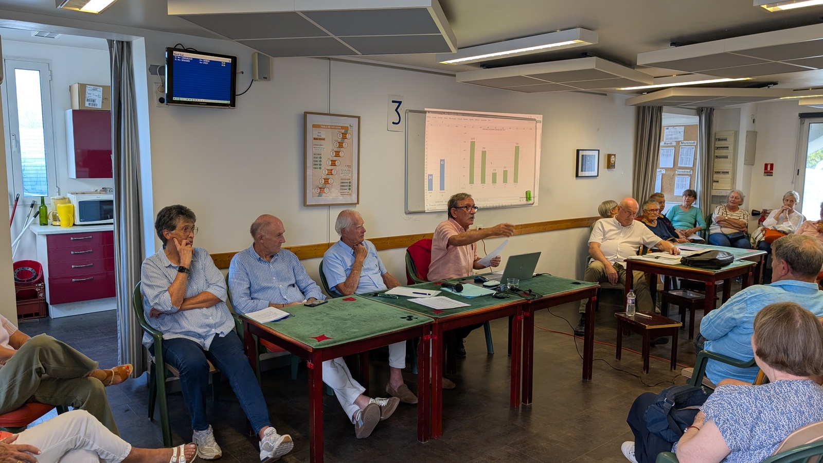 Assemblée Générale du 16/09/2026